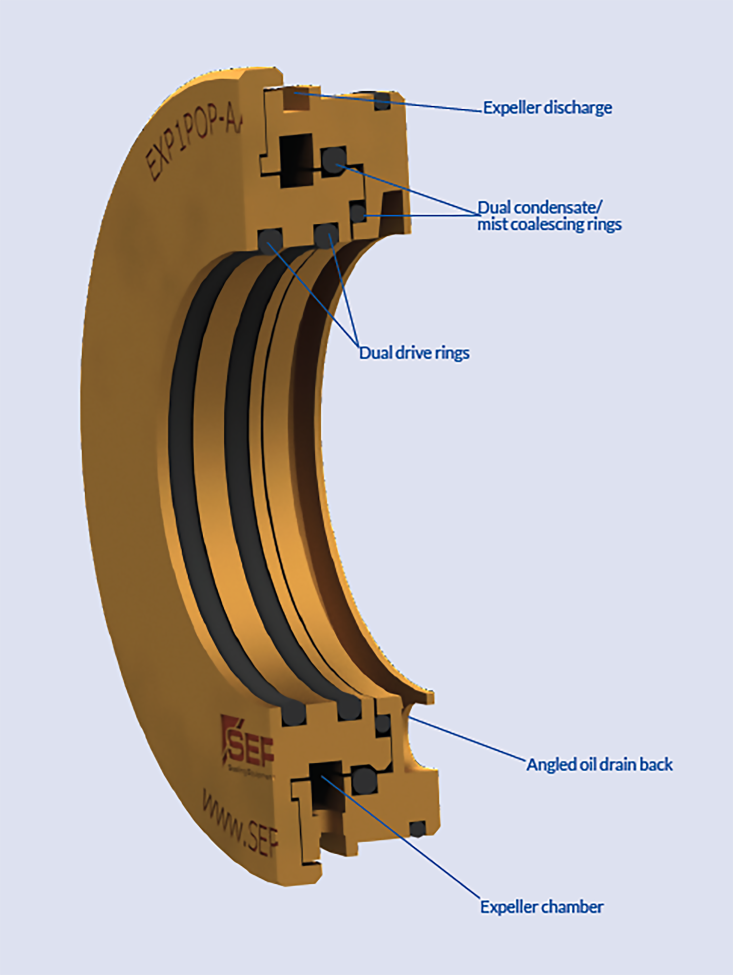 Bearing Isolators Are Key for Overall System Reliability Pumps & Systems